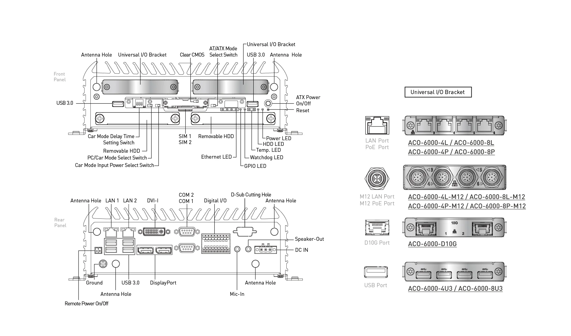 ACO-6000-KBL In-Vehicle Computer with 6th/7th Gen Intel® Core™ Processor, 2xU-IO - Image 15