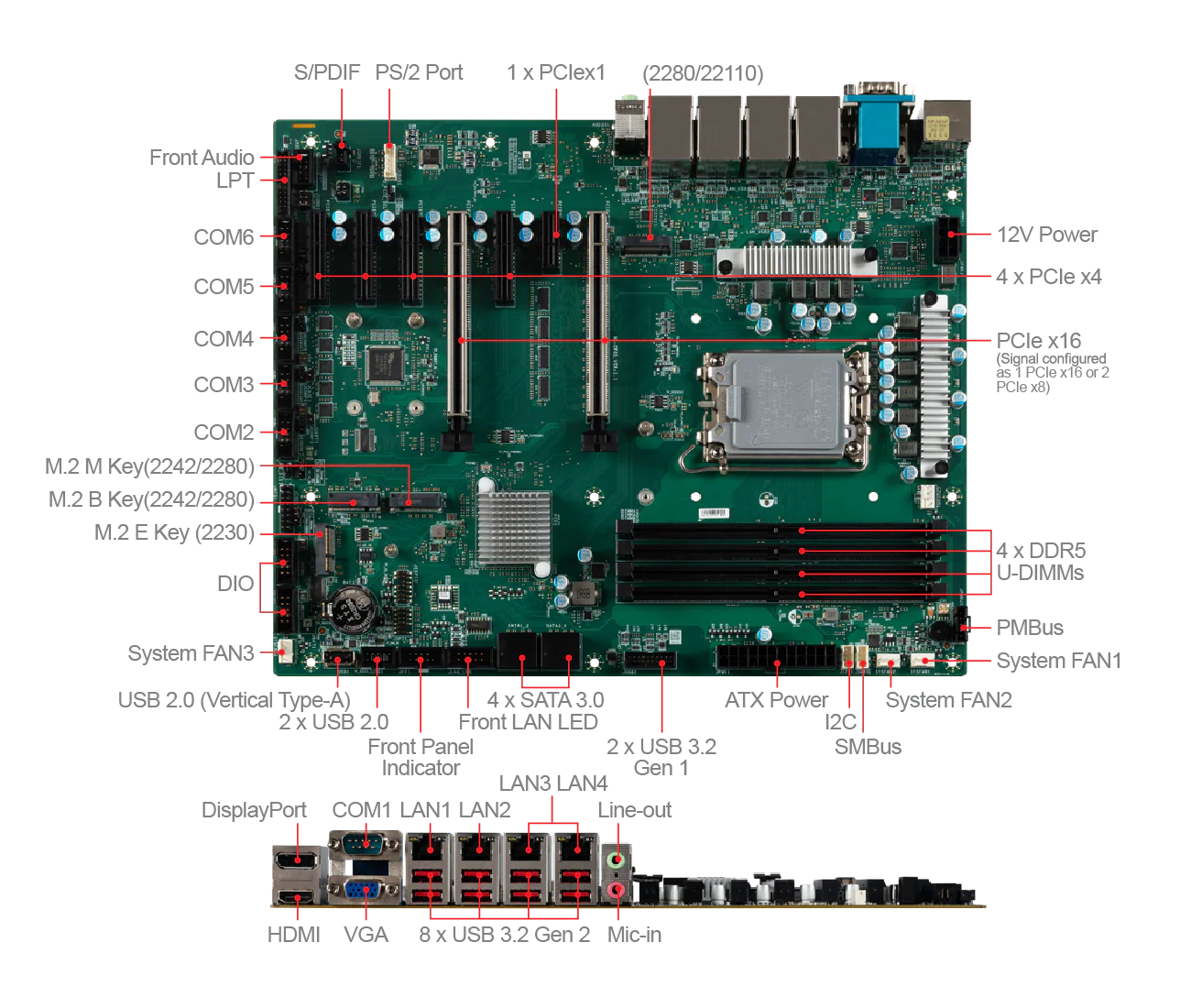 CT-ARL01 ATX Industrial Motherboard with LGA 1700 Socket Supporting 14th/13th/12th Gen Intel® Core™ i9/i7/i5/i3, Pentium®, Celeron® Processor, Intel® R680E Chipset - Image 3