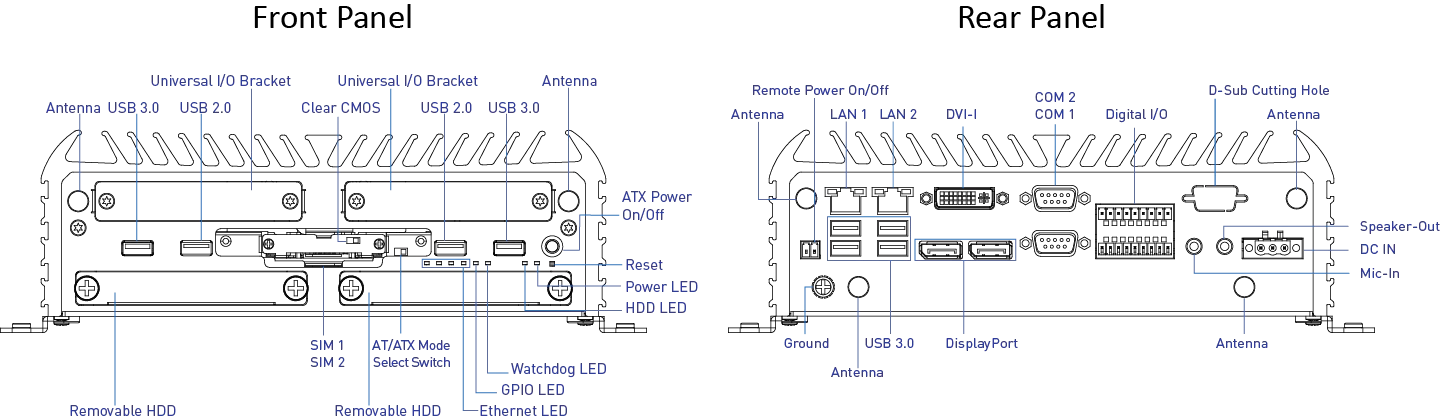 RCO-6000-KBL Industrial Computer with 6th/7th Gen Intel® Core™ Processor - Image 22